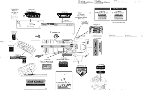 Label Map Diagram and Parts List for CC760ES (12AE76JU056)(2016) Cub Cadet Lawn Mower